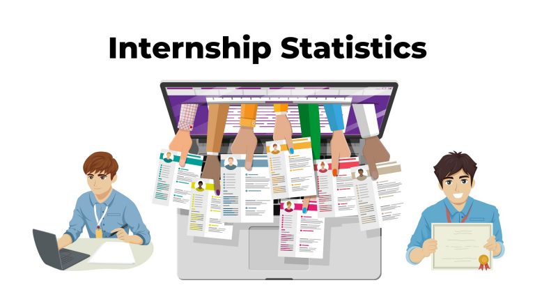 Internship Statistics
