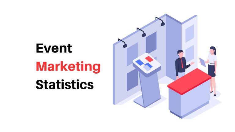 Event Marketing Statistics