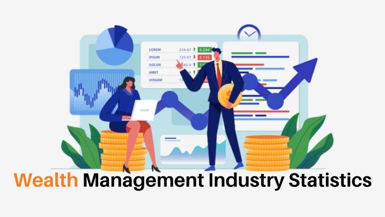 Wealth-Management-Industry-Statistics